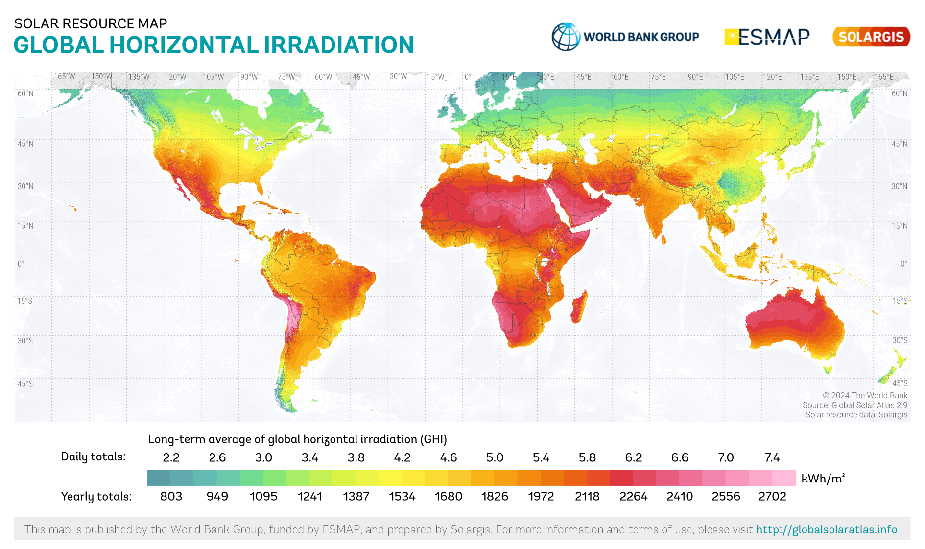 Solar Radiation and Location-Based Conduit Selection