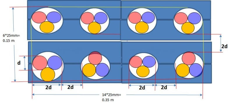 How Temperature Affects PVC Electrical Conduit Pipes Derating Factors